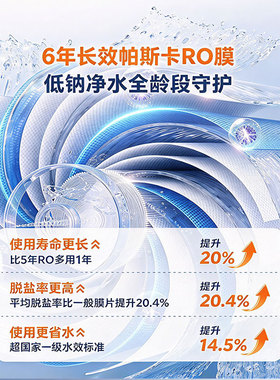 美的可爱多1400G母婴直饮净水器