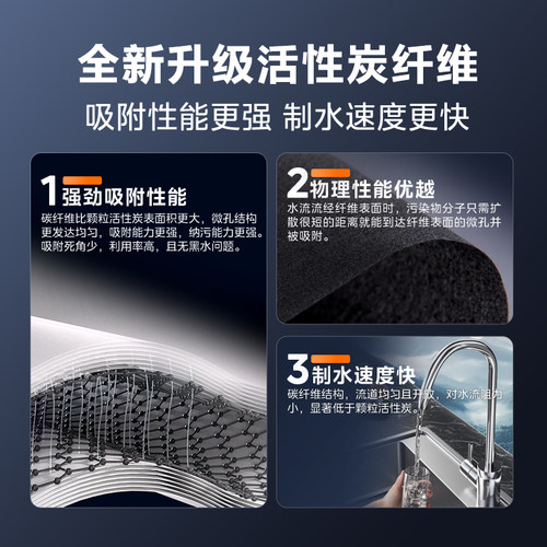 美的净水器家用直饮厨房自来水龙头过滤器小白超滤前置厨下纯水机 - 图3