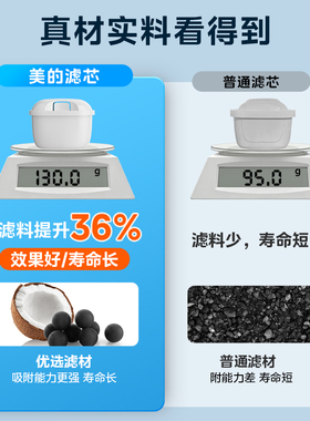 美的滤水壶滤芯正品原装活性炭净水器滤芯新品1支3支6支12支装