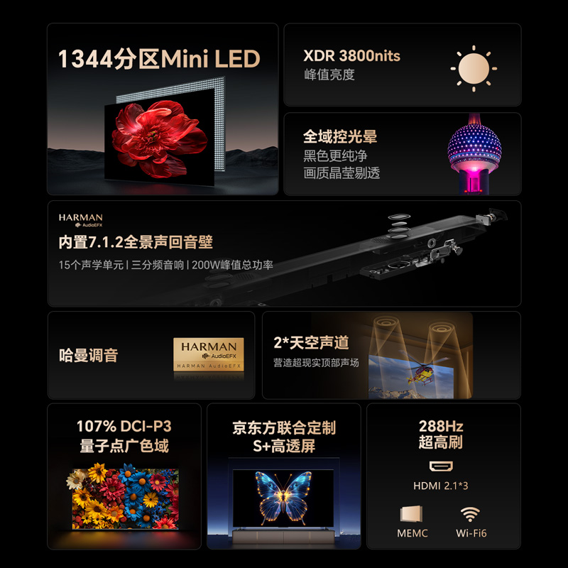 Skyworth 75A6E 75-inch sound and picture king