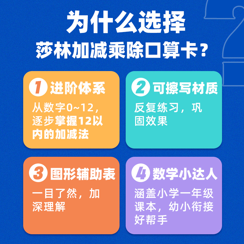 Saalin莎林数学启蒙加减乘除法口算卡片数字教具玩具1-10口诀表 - 图1