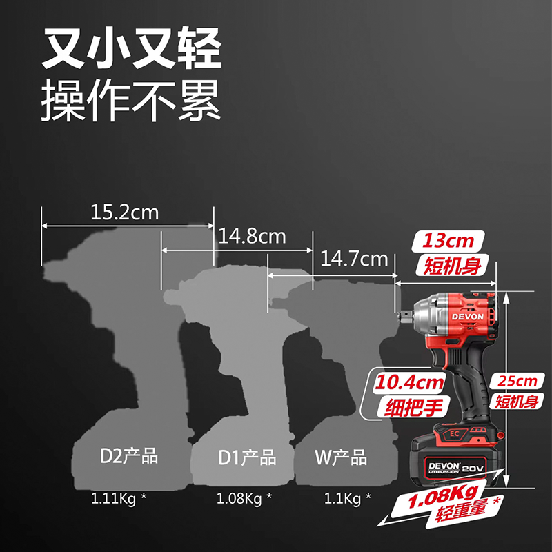 大有5760电动扳手大扭力锂电风炮充电冲击架子工专用工具原装正品-图2