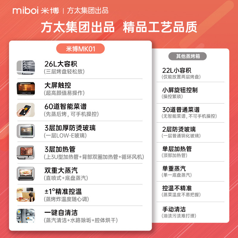 米博mk01 米博电烤箱