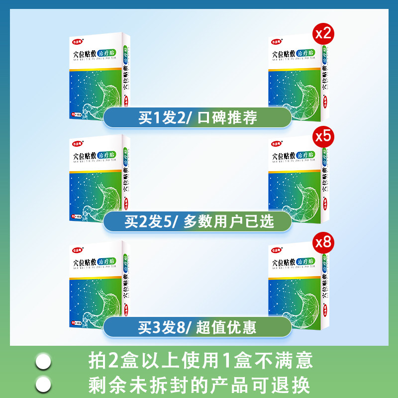 慢性萎缩性胆汁反流性胃炎专用贴调理胃痛胃胀胃寒穴位压力胃舒贴