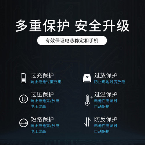 简耐适用vivo iQOOneo5电池iqoo3/5/7/8/9/10pro/11/s更换手机一代Z3爱酷neo7竞速版/6se/8pro/Z1X非原装厂12 - 图3