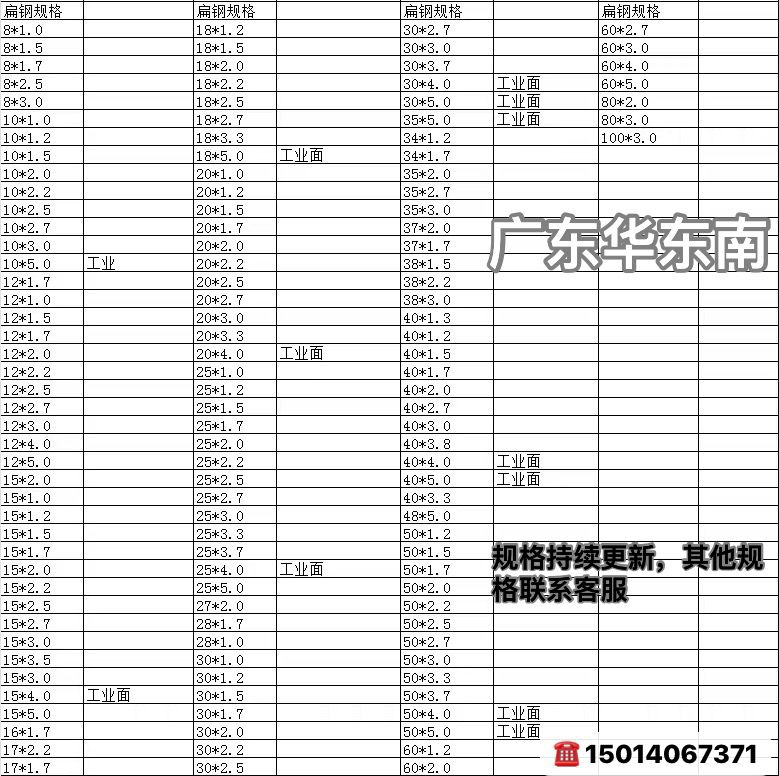 304不锈钢扁钢扁条不锈钢方钢方条实心方棒1 2 2.5*5*6*8*10*12mm - 图3