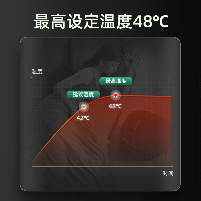 kosaka /小阪恒温加热高深桶泡脚桶 小阪浙江足浴器