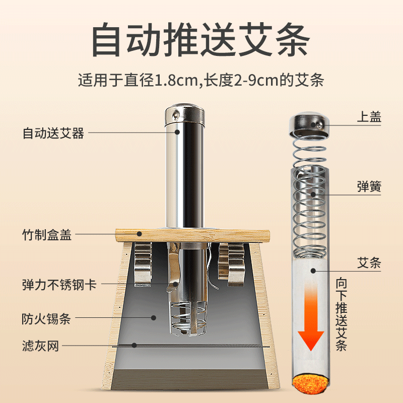 艾灸盒随身灸家用盒子木制官方旗舰店正品灸具熏蒸仪艾灸筒罐器具-图3