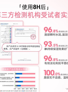 稚优泉滋润保湿去死皮润唇膏