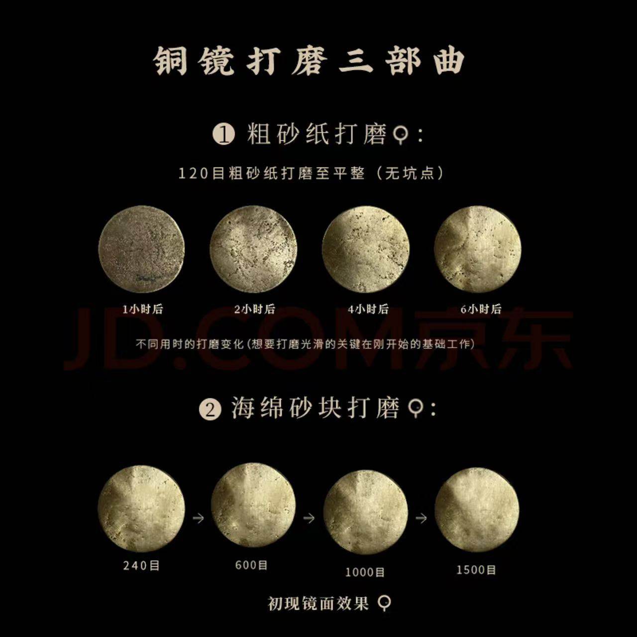 河南博物院文创铜镜打磨套装考古盲盒失传的宝物解压DIY创意礼品