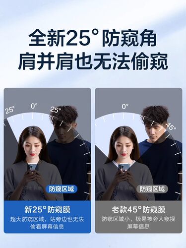 闪魔适用苹果15pro max钢化膜iphone15pr0防偷窥pg 12p全屏 iphone13/14promax xs贴膜xsmax屏保porxr 11plus - 图0