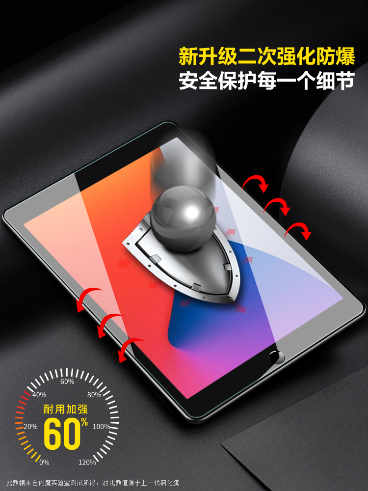 闪魔适用ipadmini6钢化膜磨砂8.3寸平板air5苹果34蓝光7.9pro10代ipad20222310.9高清全屏11/10.212.99.7玻璃 - 图2