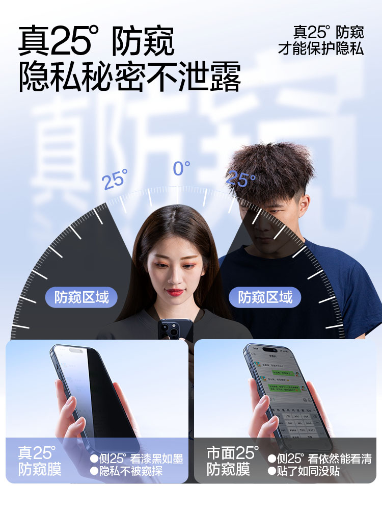 闪魔适用苹果15Pro钢化膜防窥iPhone15ProMax新防窥保护隐私新款13/14Pro手机13ProMax全屏覆盖不伤眼 15Plus - 图0