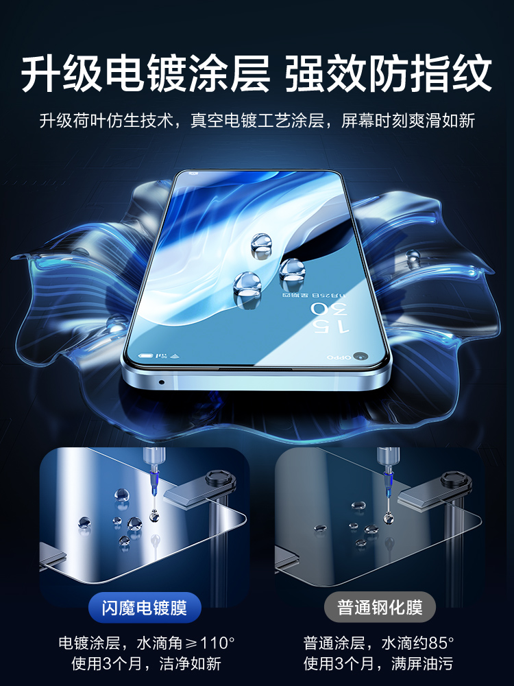 闪魔适用opporeno8pro+钢化膜Reno7高清OPPO全屏oporen6 rano5K ren04se防爆reon3 ren02抗蓝光Z/Ace保护贴膜 - 图0