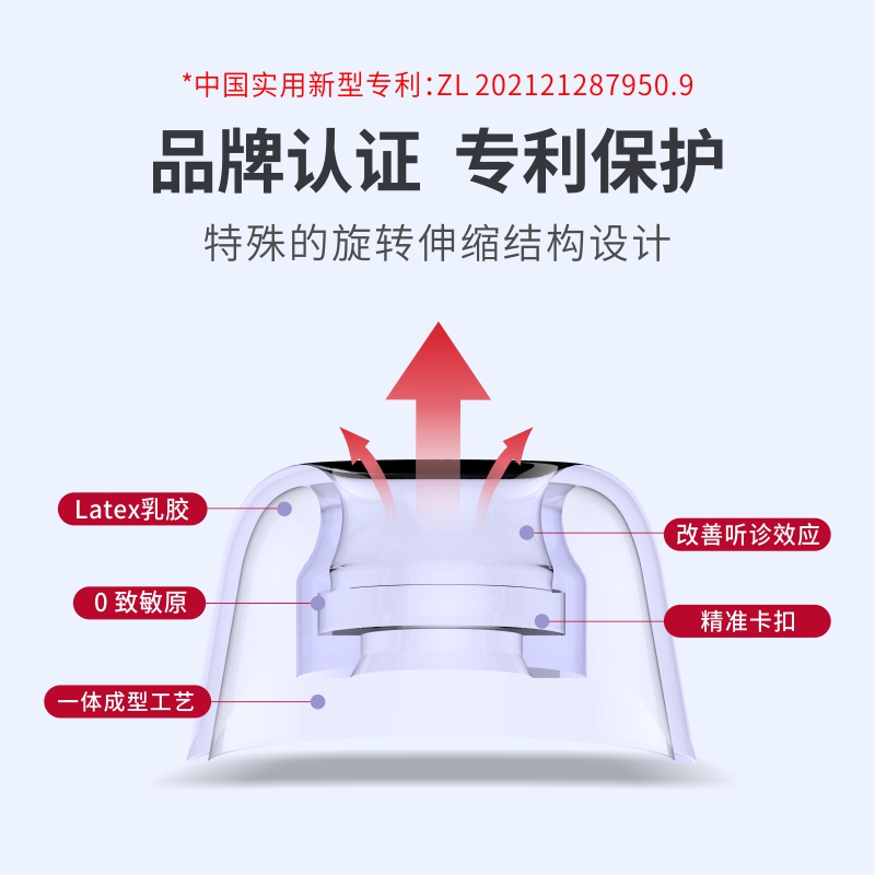 latex-h470适用oppo蓝牙耳机oppoencox耳塞硅胶套oppoencofree2耳帽oppow51耳机塞漫步者tws1乳胶保护耳塞套-图0