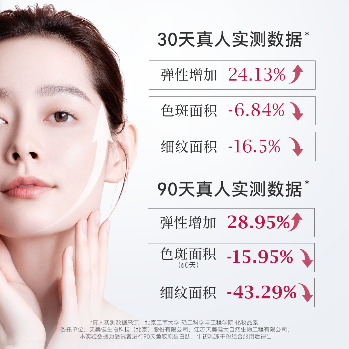 天美健胶原蛋白肽饮多肽高浓度小分子胶原口服液官方旗舰店正品