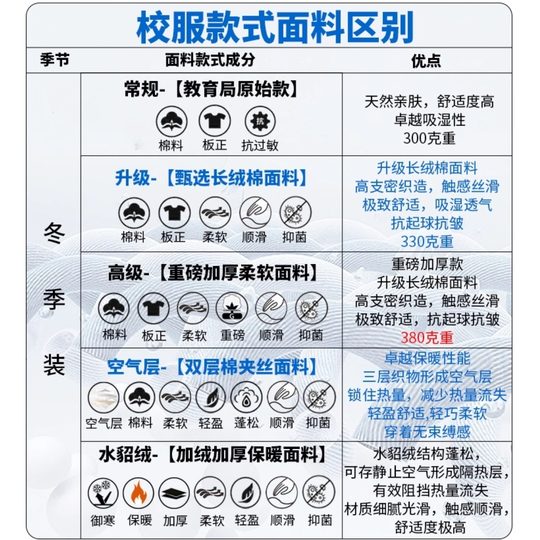 Yuda Shenzhen School Uniforms Middle School Students Winter Sports Suit