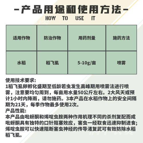 沪联 歼飞80%烯啶·吡蚜酮烯啶虫胺水稻稻飞虱蚜虫蓟马农药杀虫剂 - 图1