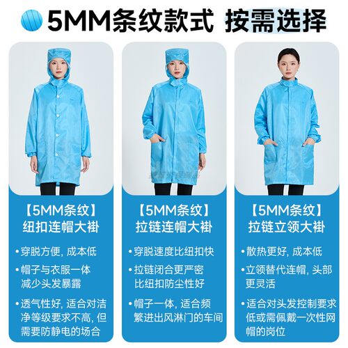 粉色连帽防静电衣无尘服大褂男女耐高温消毒条纹防尘工作服可印字 - 图1