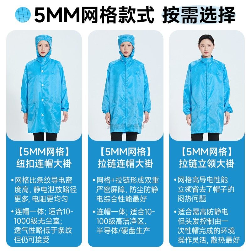 中长款防静电衣连帽大褂绿色无尘服带宽松口袋0.5网格防尘防护服,淘宝优惠券,粉丝福利购,淘宝优惠卷