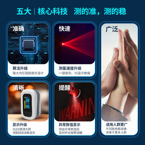 永康血氧仪手指夹式家用脉搏饱和度检测医用指脉氧饱夹心率监测仪 - 图0