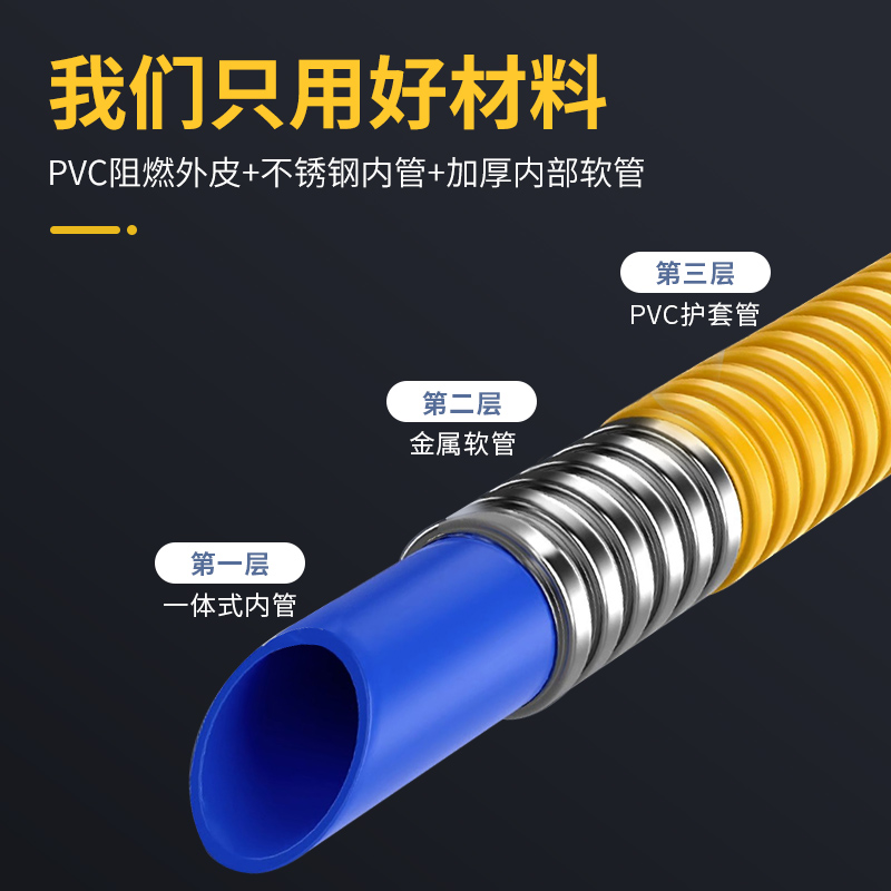 新国标燃气管不锈钢波纹管天然气煤气液化管防爆专用金属铠装软管-图3
