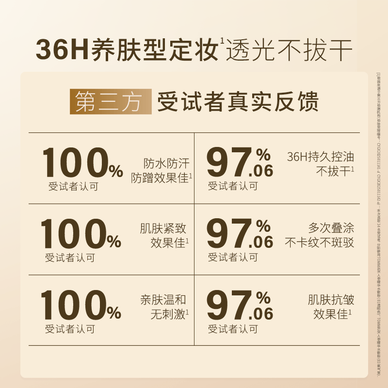 【双11抢先付定】tommark唐魅可魔法水散粉定妆粉饼控油防水持久