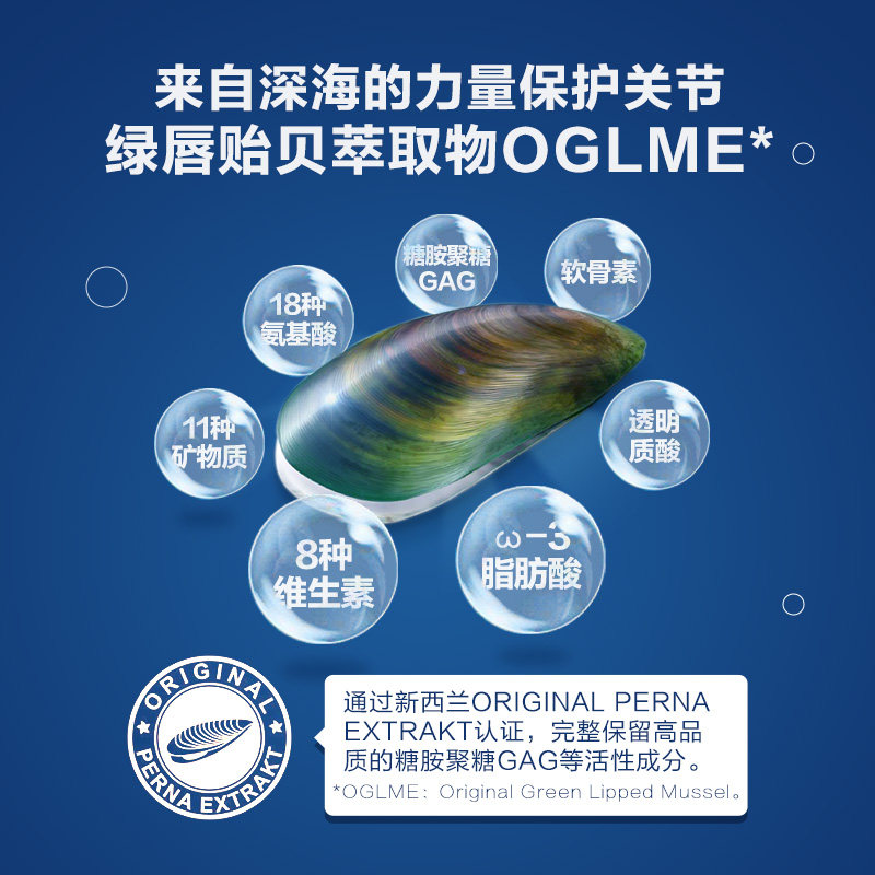 pernaton/愽纳通百通关125ml PERNATON海外氨基葡萄糖