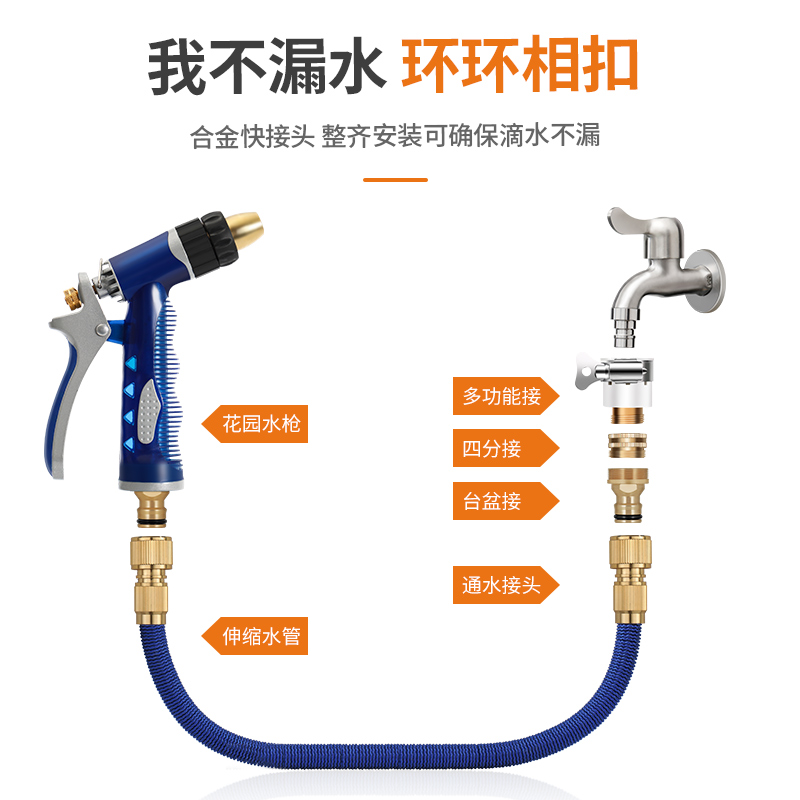 高压洗车水枪家用清洁浇花喷头防冻水管伸缩软管套装水枪淋花浇水