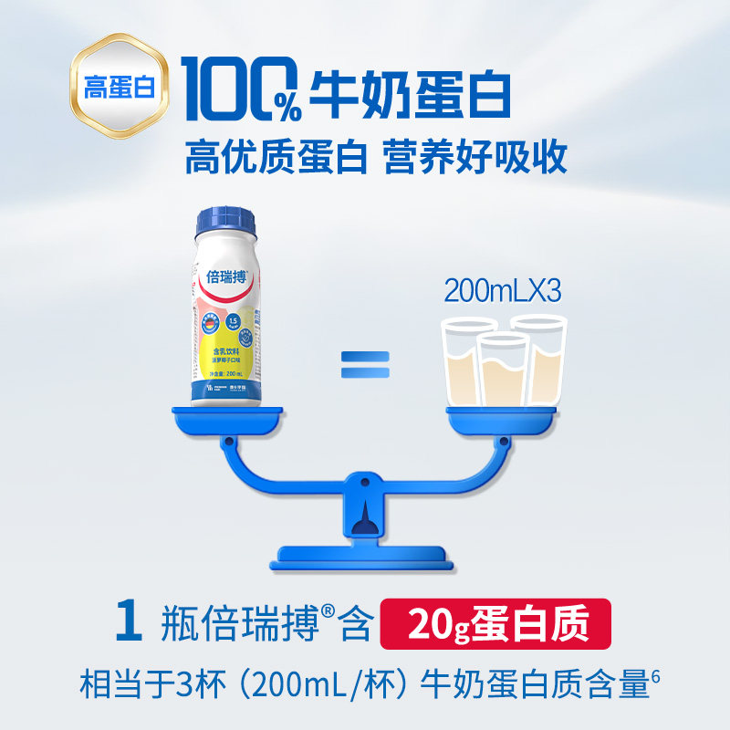 图 3