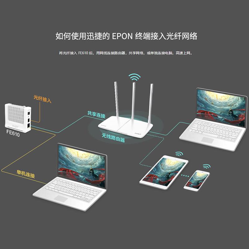 微瑕疵】FAST迅捷 FE610千兆光猫光纤猫 宽带猫EPON 中国电信联通移动PON终端 调制解调器非GPON送电源送网线 - 图2