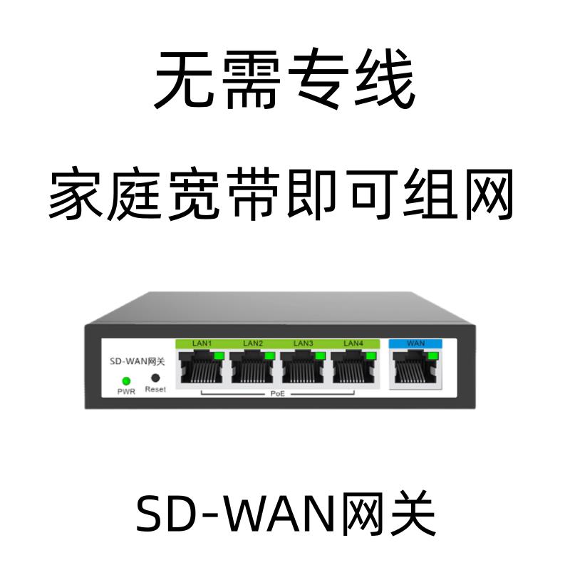 监控异地组网硬件路由器sdwan网关远程无需公网IPERP共享-图2