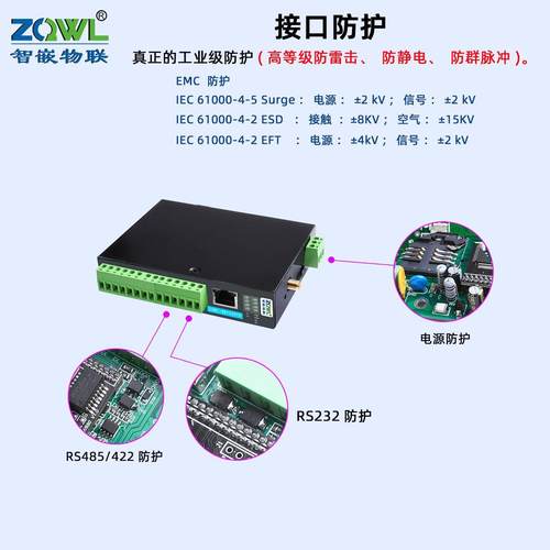 适用4G插卡路由器全网通4G DTU/RTURS485/422/232转4G串口模块-图2