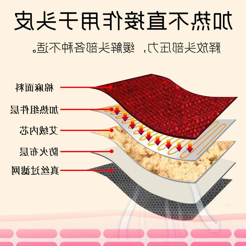  鸿航老中医艾灸/艾草/艾条/艾制品