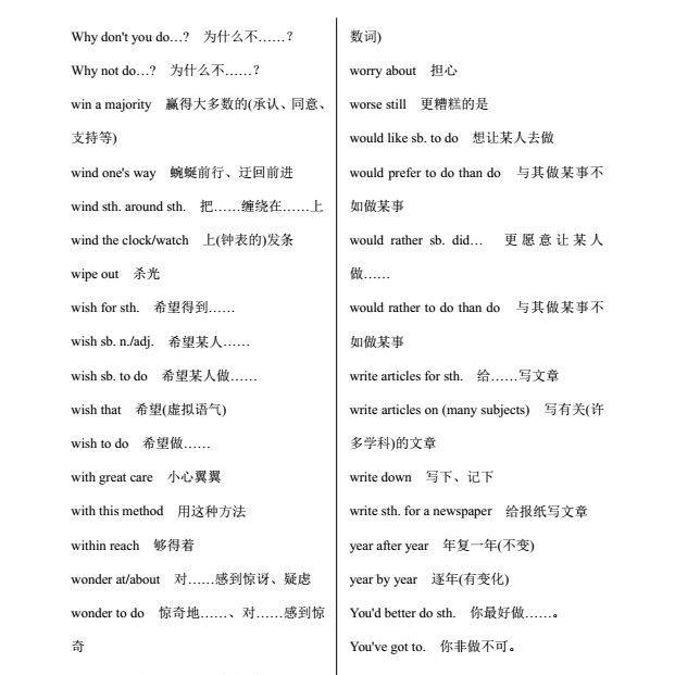 高中高考英语固定搭配常用短语词组习惯用语动词短语介词短语汇总