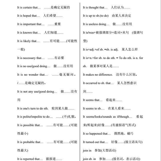 高中高考英语固定搭配常用短语词组习惯用语动词短语介词短语汇总