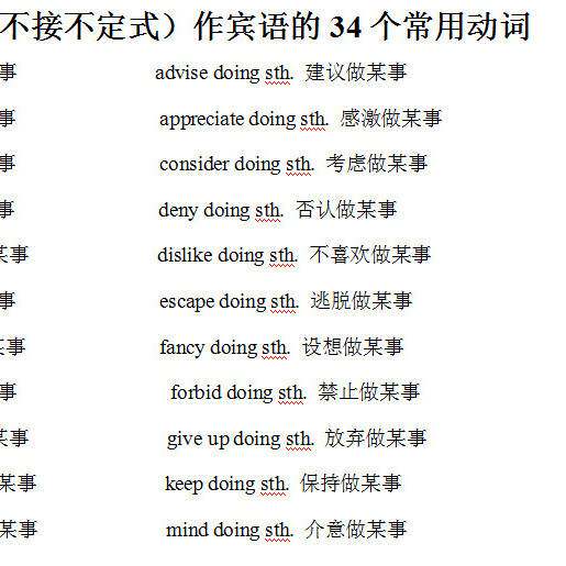 高中高考英语词组固定搭配及常用短语总结七八九年级双面练习本