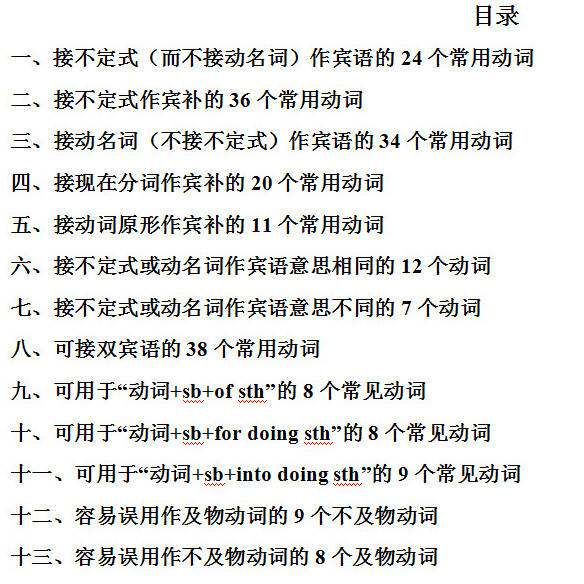 高中高考英语词组固定搭配及常用短语总结七八九年级双面练习本