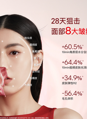 【李佳琦双11超级母婴节付定金】听研奢养玫瑰多肽千金油露