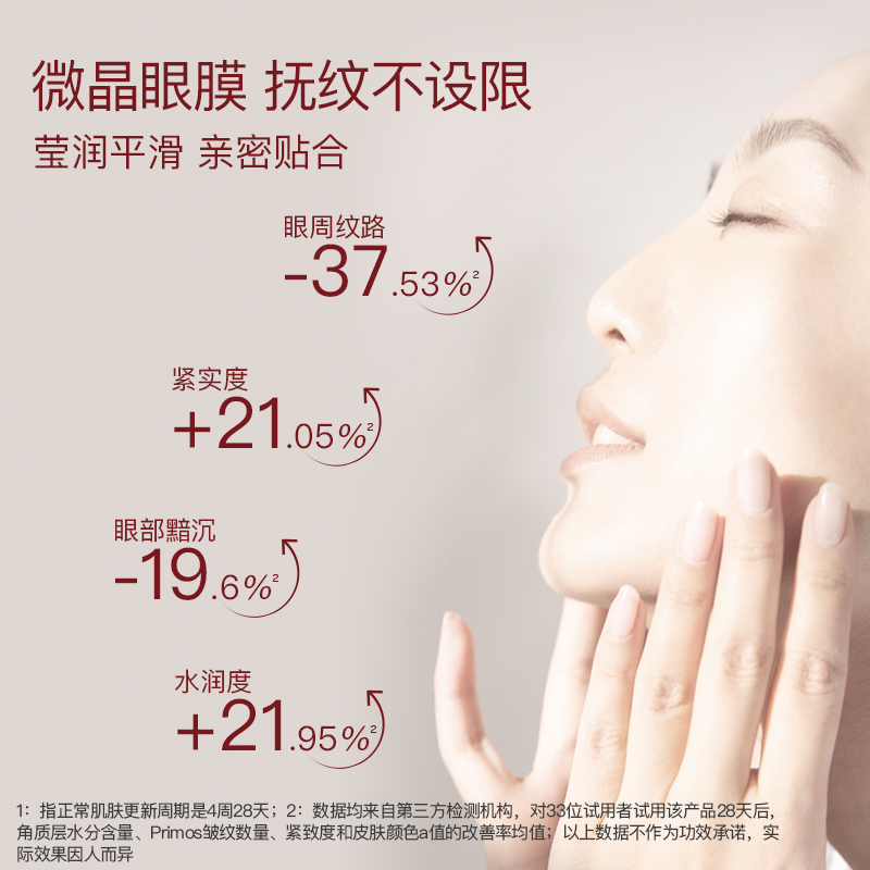 【年货节立即下单】小骨头微晶眼膜 听研眼膜