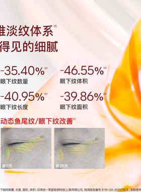 【天猫U先】BIOLAB听研多肽玫瑰明眸双效眼油霜紧致抗皱舒缓