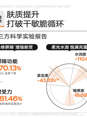 衡美肤干皮敏肌补水保湿湿敷水