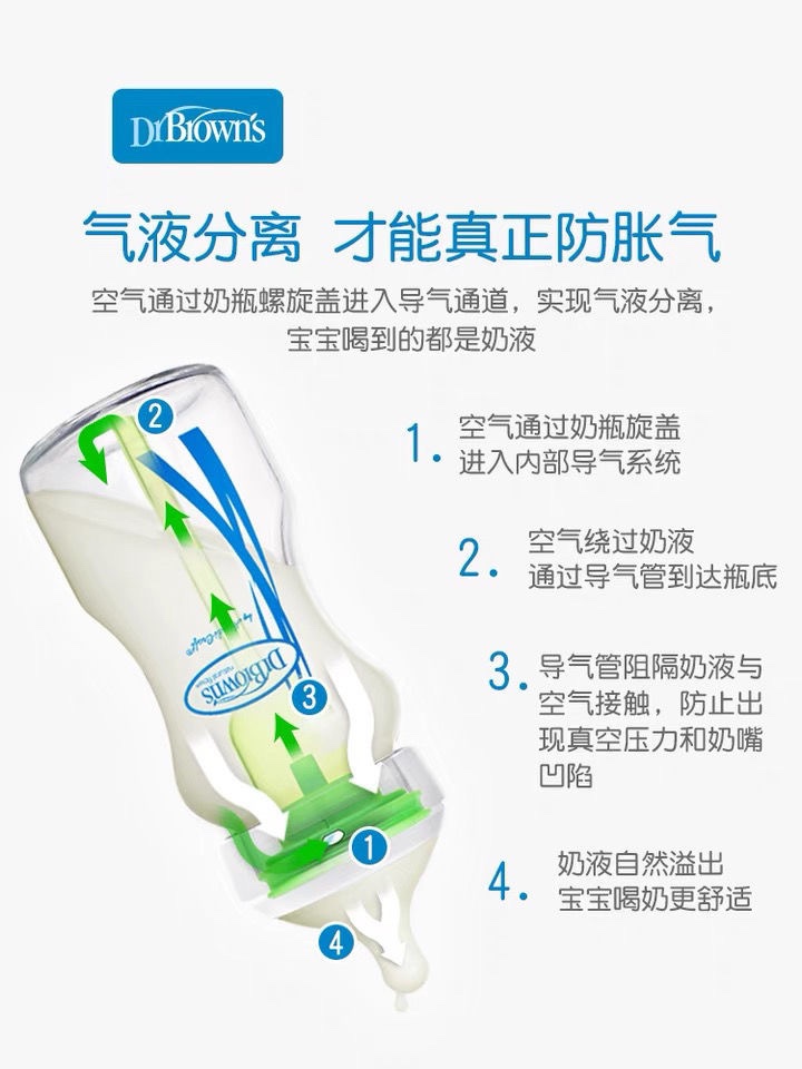 布朗博士奶瓶PPSU玻璃新生儿宽口径0-6个月以上防呛防胀气原装