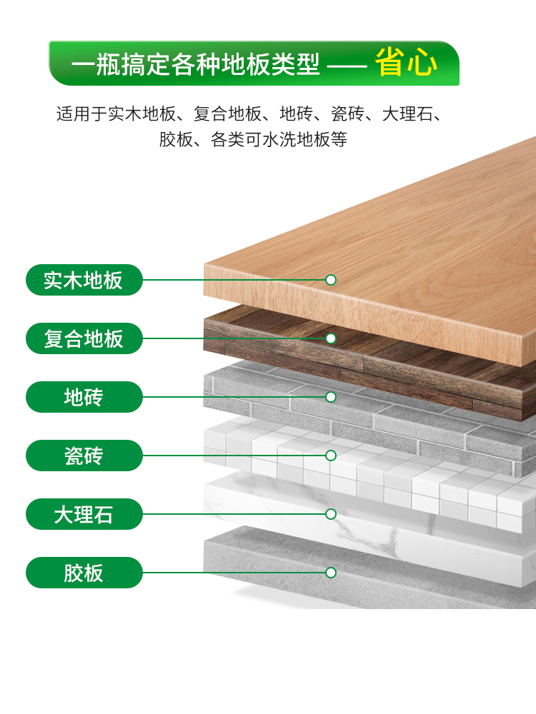 axe斧头牌地板清洁剂柠檬1l*1瓶装清洁光亮快干（axe斧头牌地板水清洁剂柠檬1l*1瓶装清洁光亮快干）-第4张图片-提都小院