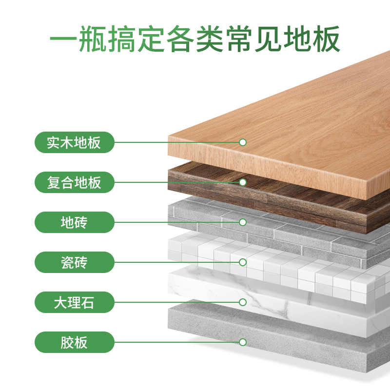 axe斧头牌地板清洁剂家用宠物清洗剂婴儿拖地清洁液擦木地面瓷砖-图2