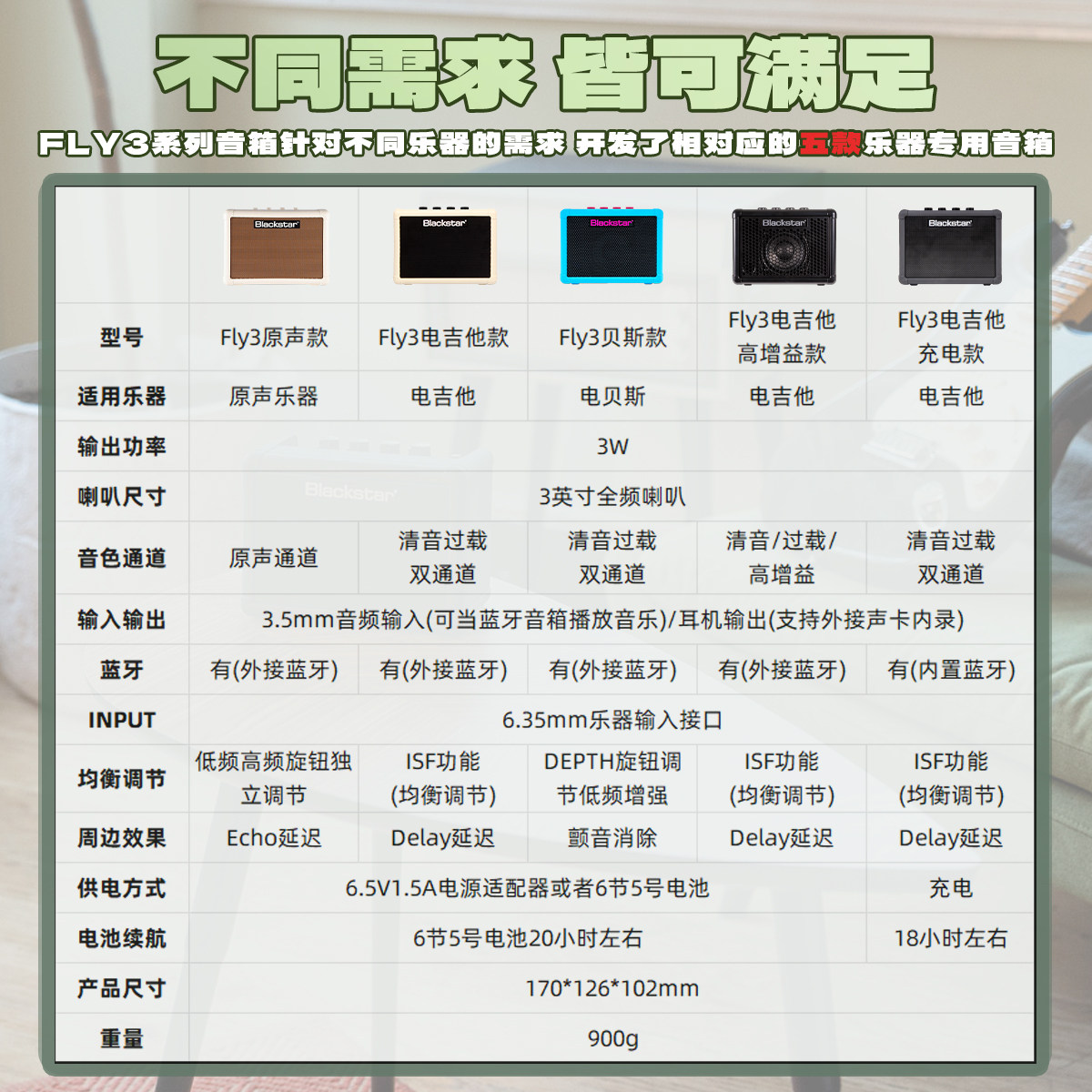 图5