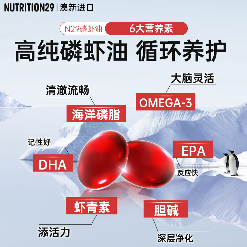 N29纯南极磷虾油新西兰nutrition29澳洲女生深海鱼油omega3软胶囊 - 图2