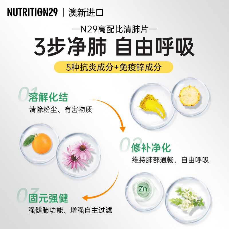  nutrition29海外其它植物提取物