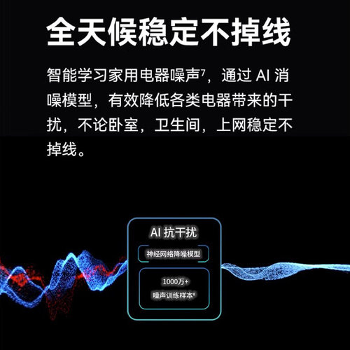 【顺丰速发】华为Q6E凌霄子母路由器家用全屋wifi别墅光纤家用企业双频mesh高速电力猫版网线wifi5大户型穿墙-图1