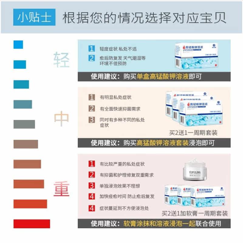  余氏堂私处护理